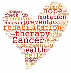 Cancer therapy word cloud